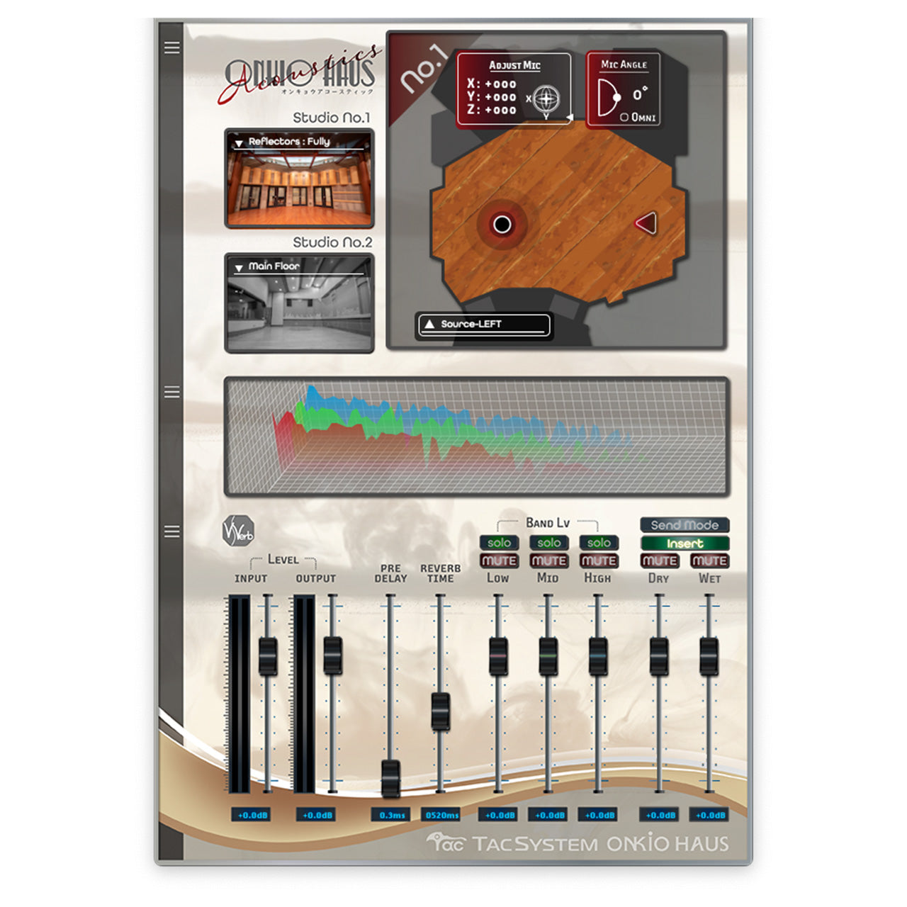 ONKIO Acoustics - Download Version