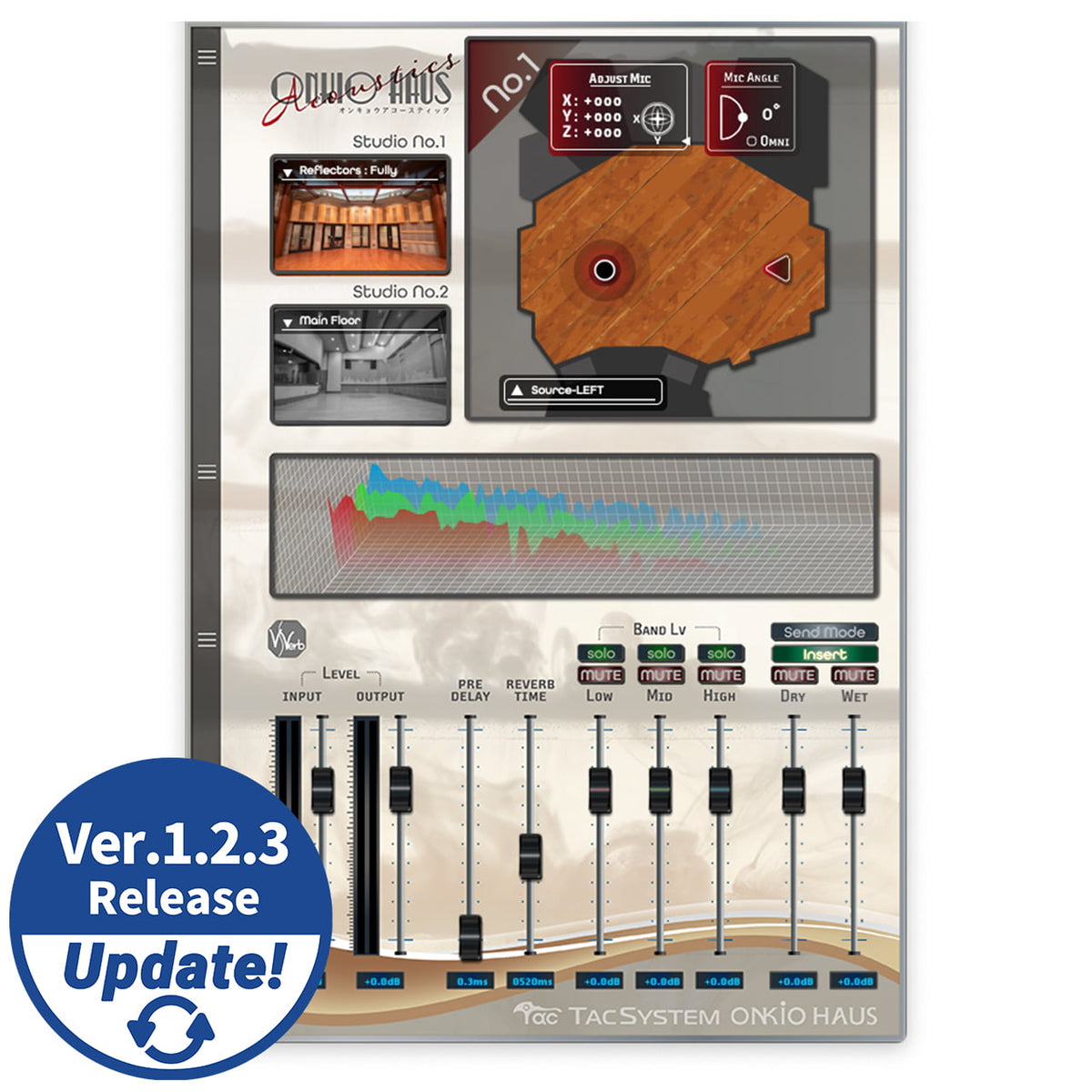 ONKIO Acoustics - Download Version