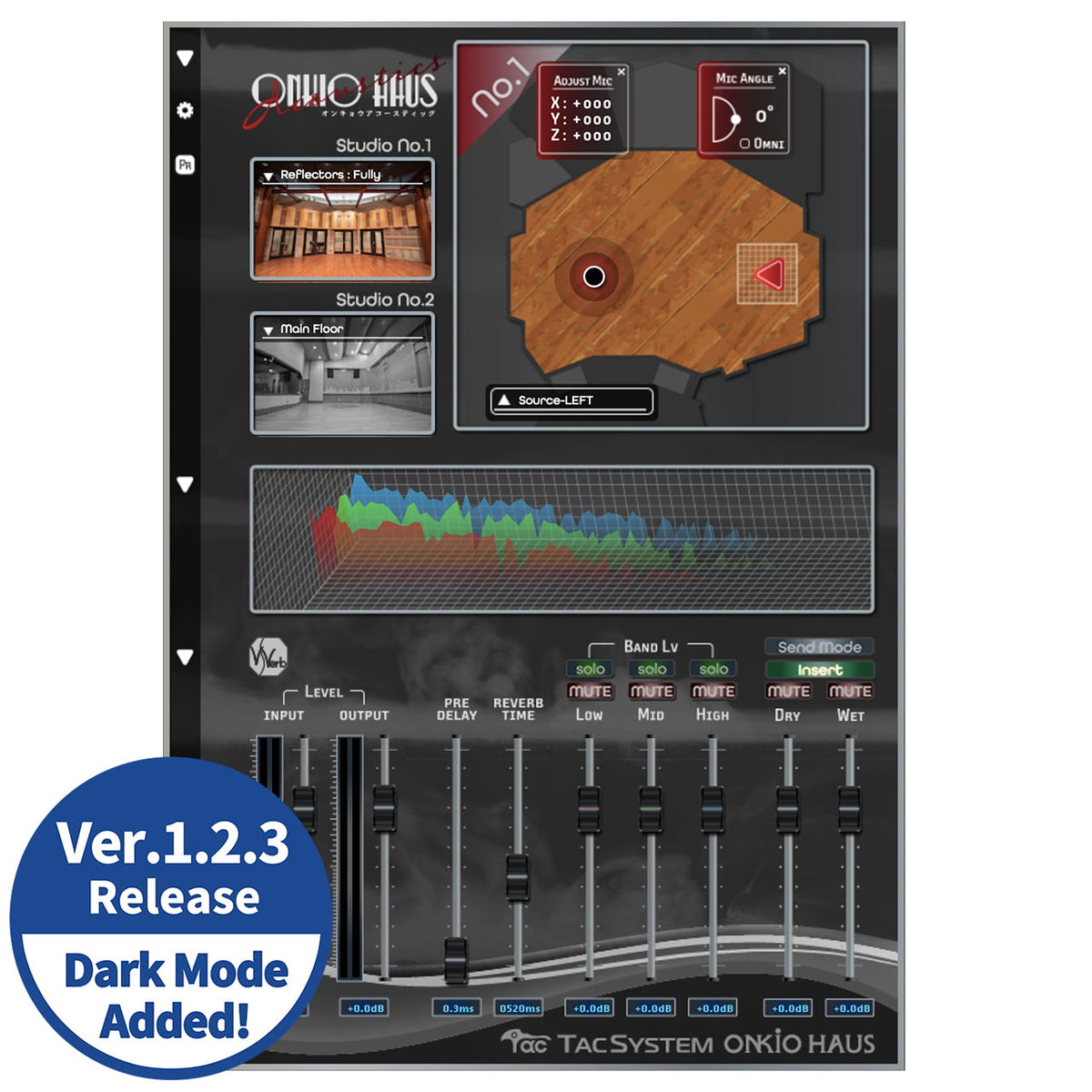 ONKIO Acoustics - Download Version